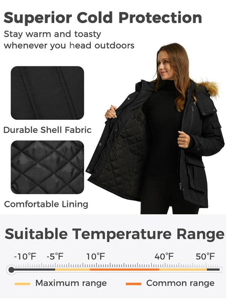 wantdo Women's Winter Thicken Puffer Coat Warm Fleece Lined Parka Jacket  with Fur Hood