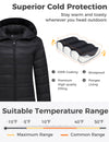 Women's Packable Puffer Coat Hooded Lightweight Long Winter Coats