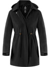 Women's Lightweight Rain Jacket Trench Coats Waterproof Raincoats Windbreaker