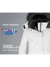 Wantdo Women's Warm Winter Coat Long Puffer Jacket with Faux Fur Trimmed Hood Acadia 40 