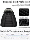 Men's Winter Jacket Warm Puffer Jacket Snow Coat with Faux Fur Hood